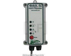 Analox gas detectors