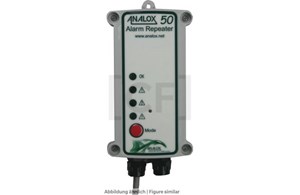 Analox gas detectors