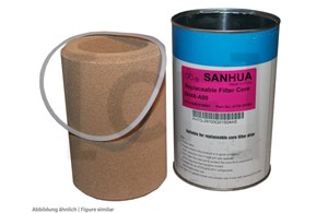 Sanhua blok filterindsatse SH
